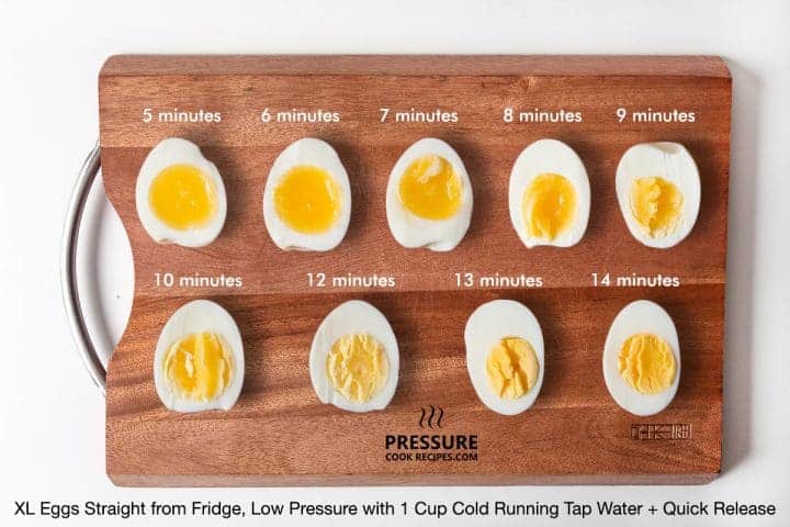 Electric Egg Cooker: Perfectly Boiled Eggs in Minutes